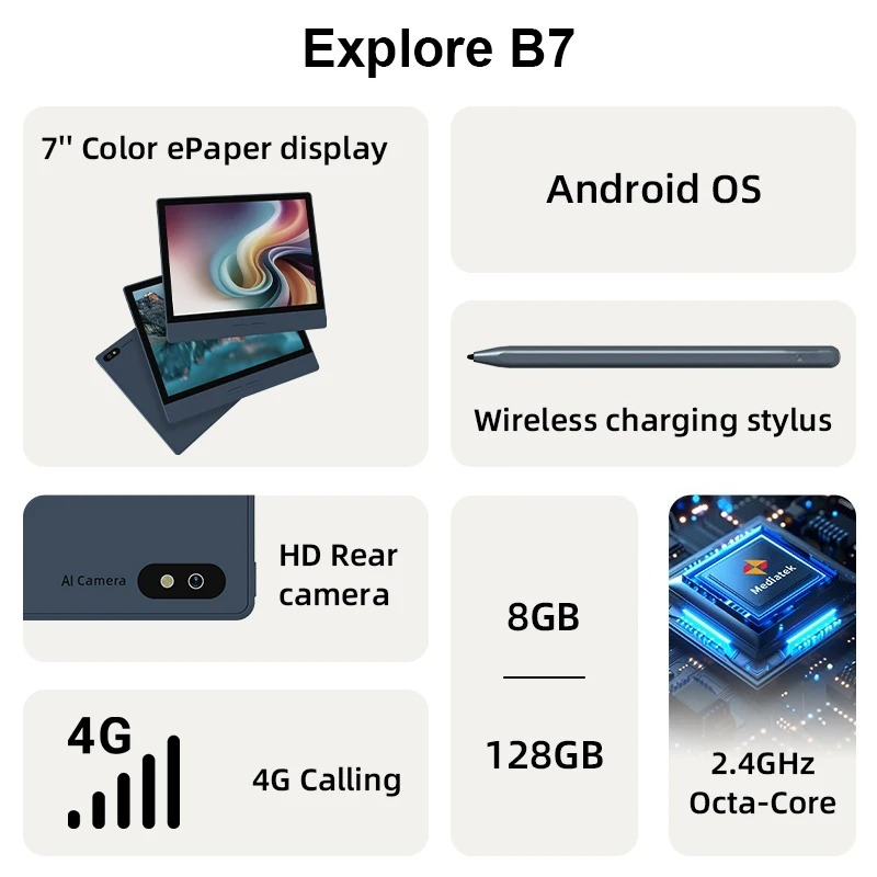 Электронная книга B7, 7-дюймов – обзор и цена E-Ink Tablet Reader