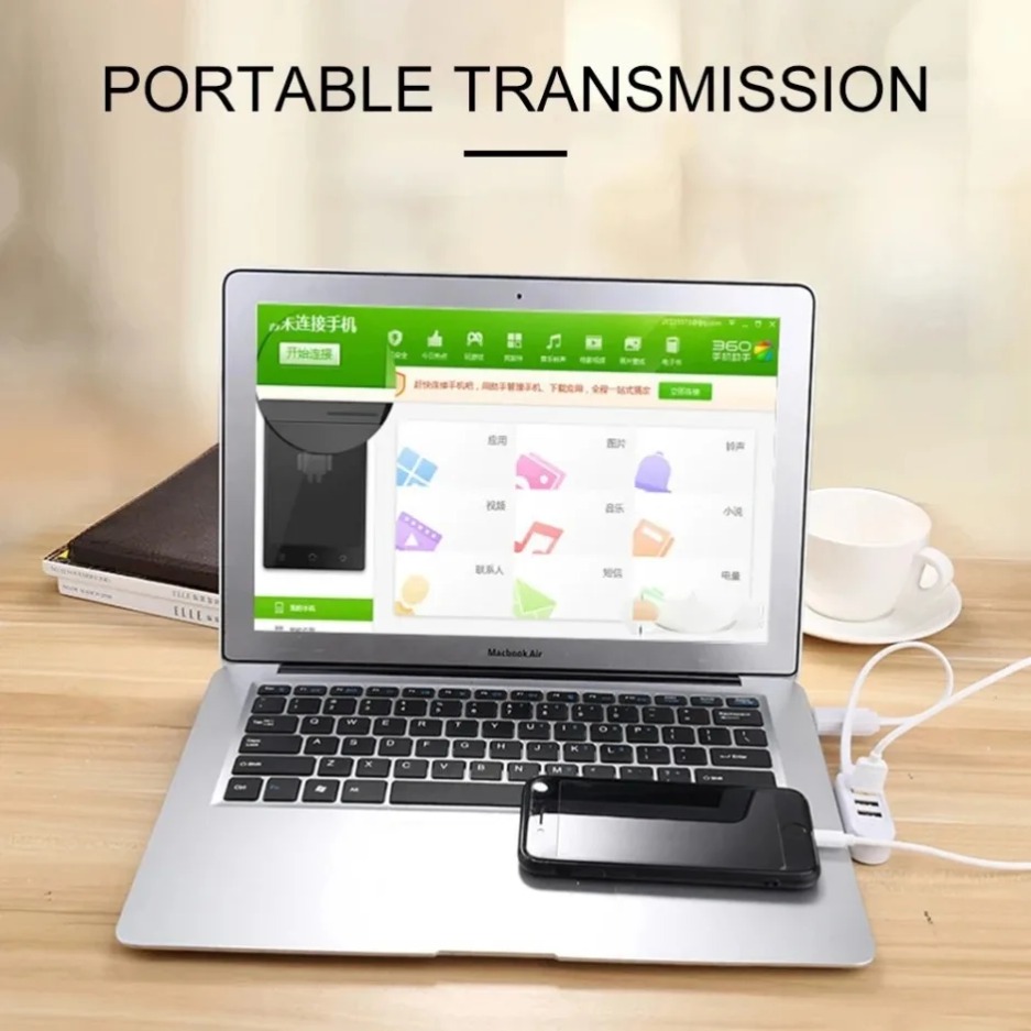 Многофункциональный USB-развет – обзор и цена Electronics Gadgets Wholesale